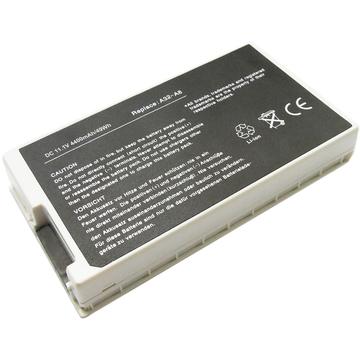 Baterie Asus A32-A8 - A8/Z99/A8A/A8M/A8J/A8JA/A8G/A8000 (Black)